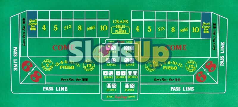 Khám Phá 007win – Cập Nhật Liên Kết M88 Mới Nhất Hôm Nay
