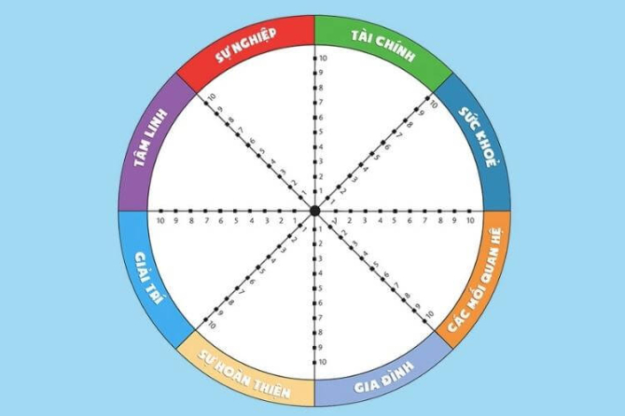 Khám phá 007win và thử thách trí tuệ đánh cờ tướng với máy tính